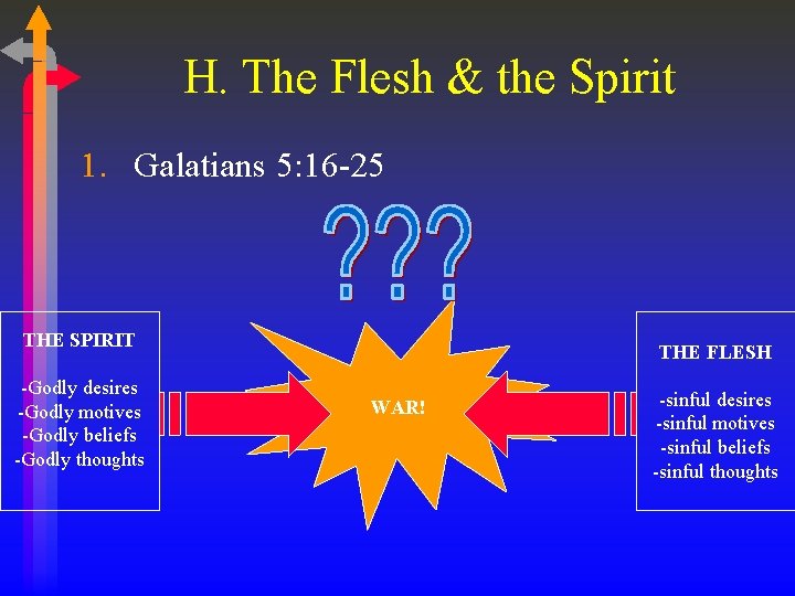 H. The Flesh & the Spirit 1. Galatians 5: 16 -25 THE SPIRIT -Godly