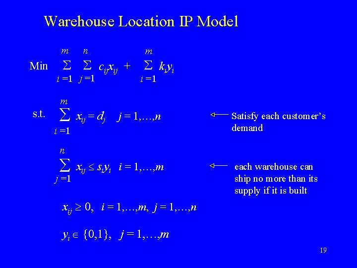 Lecture 6 Integer Programming Models Topics General Model