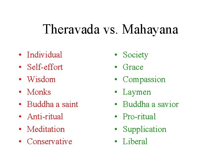 Theravada vs. Mahayana • • Individual Self-effort Wisdom Monks Buddha a saint Anti-ritual Meditation