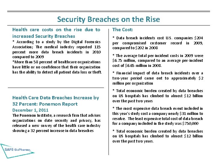 Security Breaches on the Rise Health care costs on the rise due to increased Security Breaches on the Rise Health care costs on the rise due to increased