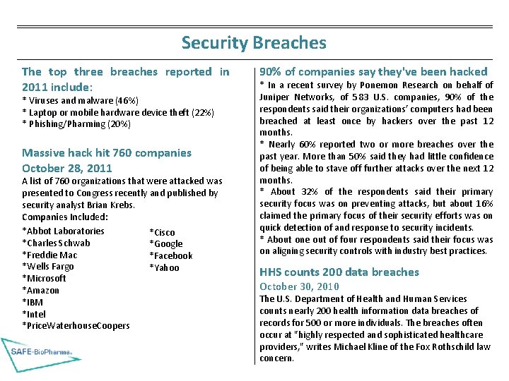 Security Breaches The top three breaches reported in 2011 include: * Viruses and malware Security Breaches The top three breaches reported in 2011 include: * Viruses and malware