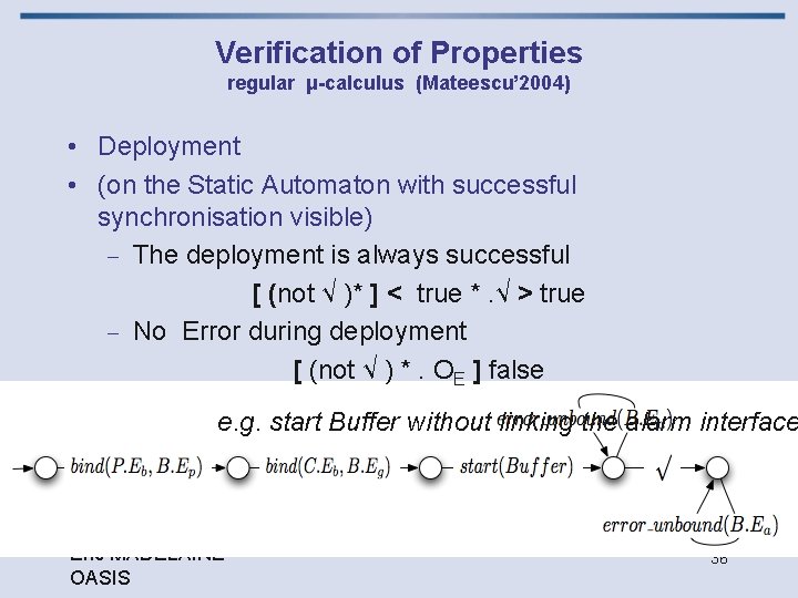 Formalism And Platform For Autonomous Distributed Components Bio