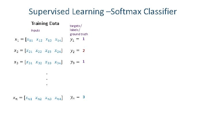 Supervised Learning –Softmax Classifier Training Data inputs targets / labels / ground truth 1