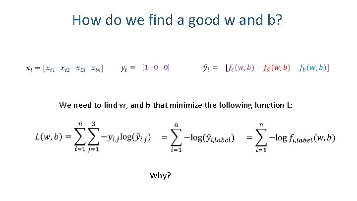 How do we find a good w and b? [1 0 0] We need