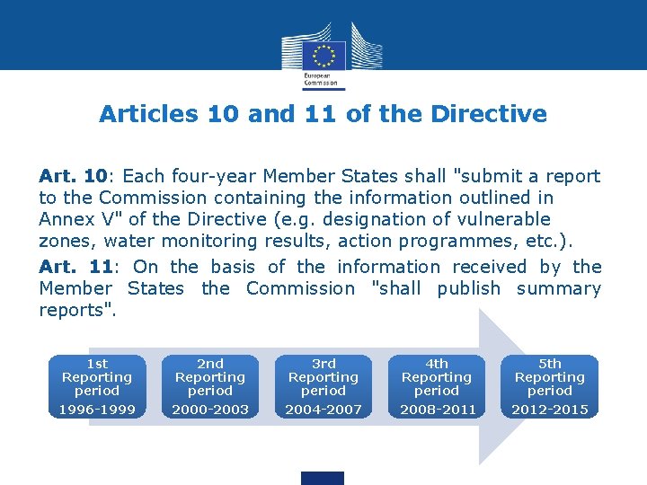 Articles 10 and 11 of the Directive Art. 10: Each four-year Member States shall