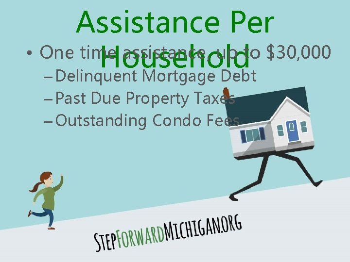 Assistance Per • One time assistance, up to $30, 000 Household – Delinquent Mortgage