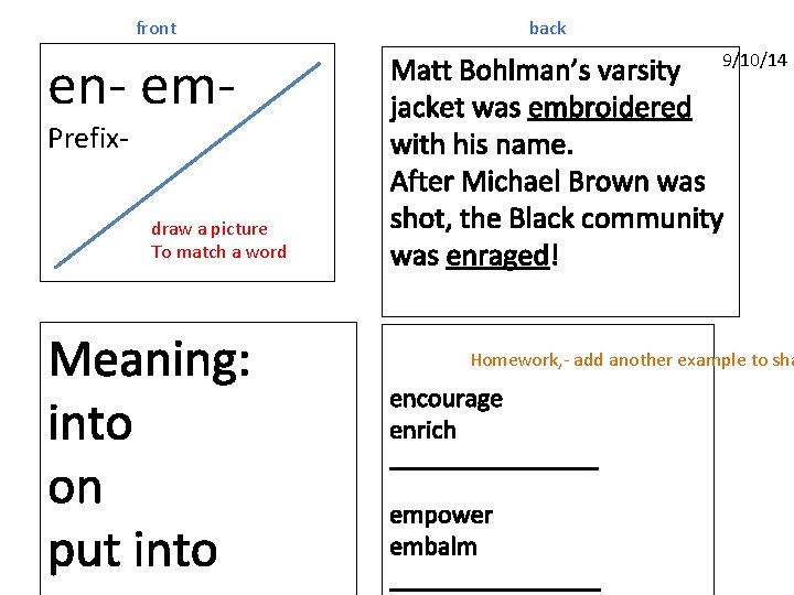 front en- em. Prefix- draw a picture To match a word Meaning: into on
