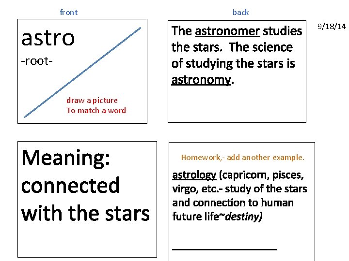 front astro -root- back The astronomer studies the stars. The science of studying the