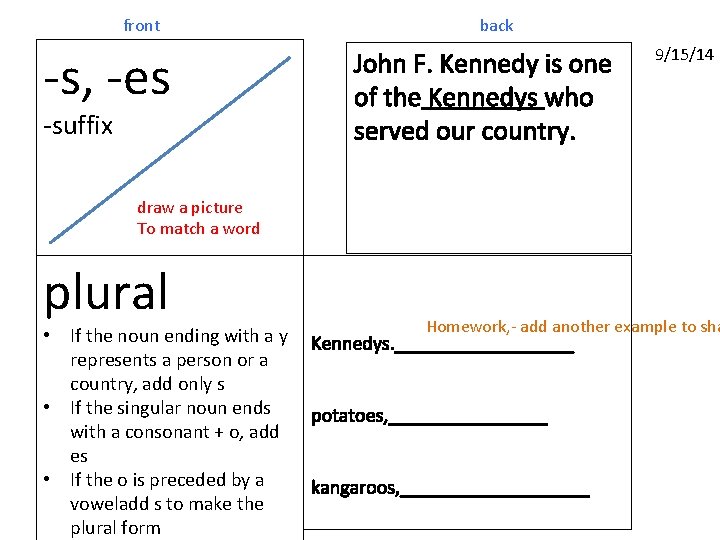 front -s, -es -suffix back John F. Kennedy is one of the Kennedys who