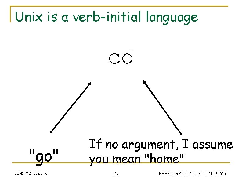 Unix is a verb-initial language cd "go" LING 5200, 2006 If no argument, I