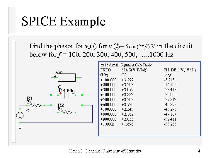 SPICE Example Find the phasor for vc(t) for vs(t)= 5 cos(2 ft) V in