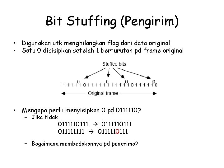 Bit Stuffing (Pengirim) • Digunakan utk menghilangkan flag dari data original • Satu 0