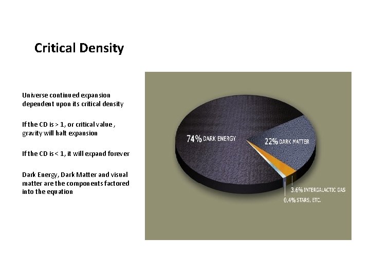 Critical Density Universe continued expansion dependent upon its critical density If the CD is