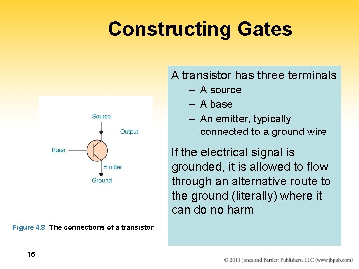 Constructing Gates A transistor has three terminals – A source – A base –