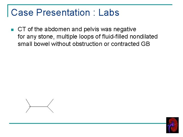 Case Presentation : Labs n CT of the abdomen and pelvis was negative for