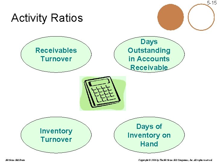 5 -15 Activity Ratios Mc. Graw-Hill/Irwin Receivables Turnover Days Outstanding in Accounts Receivable Inventory 5 -15 Activity Ratios Mc. Graw-Hill/Irwin Receivables Turnover Days Outstanding in Accounts Receivable Inventory
