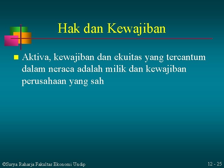 Hak dan Kewajiban n Aktiva, kewajiban dan ekuitas yang tercantum dalam neraca adalah milik Hak dan Kewajiban n Aktiva, kewajiban dan ekuitas yang tercantum dalam neraca adalah milik