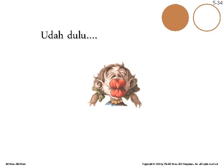 5 -34 Udah dulu…. Mc. Graw-Hill/Irwin Copyright © 2006 by The Mc. Graw-Hill Companies, 5 -34 Udah dulu…. Mc. Graw-Hill/Irwin Copyright © 2006 by The Mc. Graw-Hill Companies,