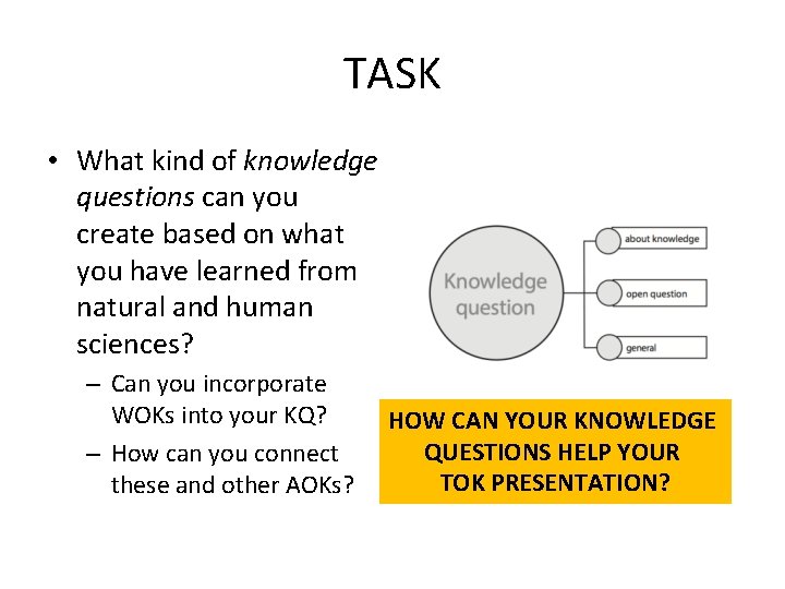 TASK • What kind of knowledge questions can you create based on what you