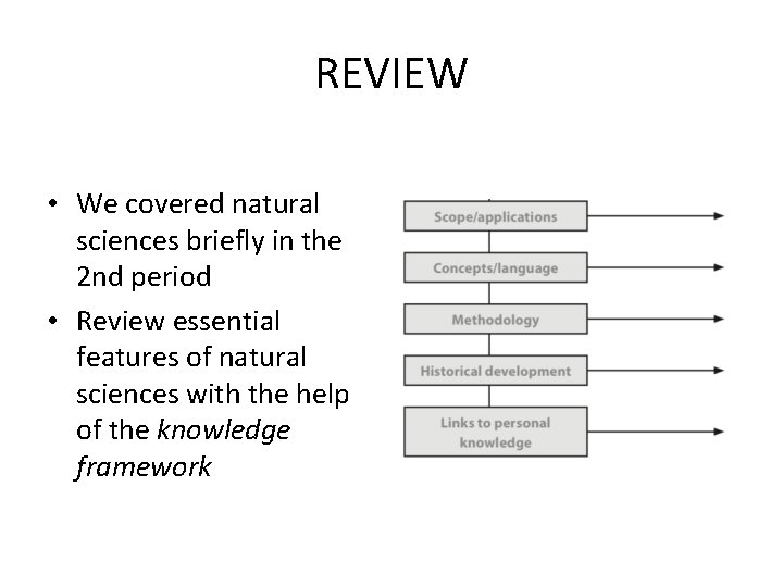REVIEW • We covered natural sciences briefly in the 2 nd period • Review