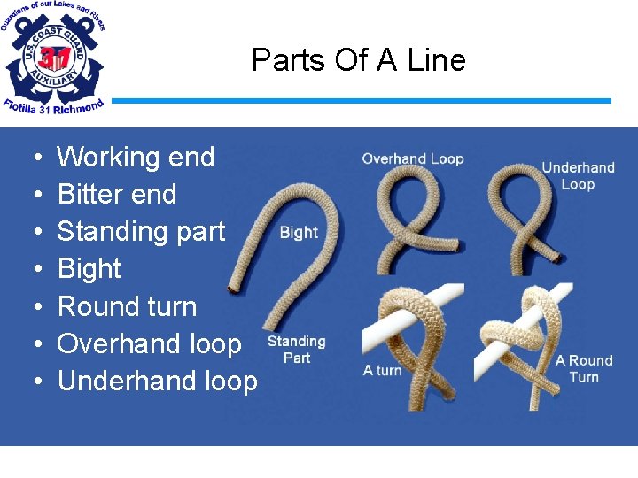 Parts Of A Line • • Working end Bitter end Standing part Bight Round