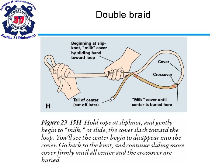 Double braid Double braid