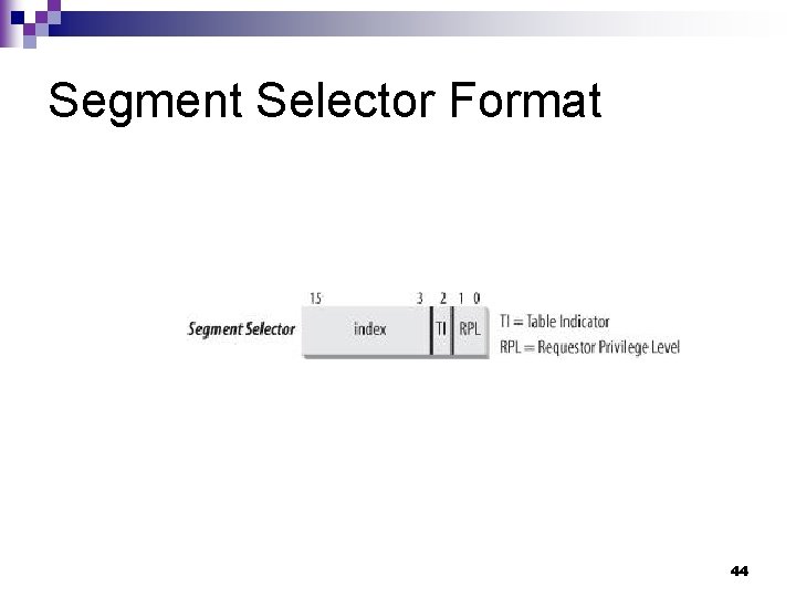 Segment Selector Format 44 Segment Selector Format 44