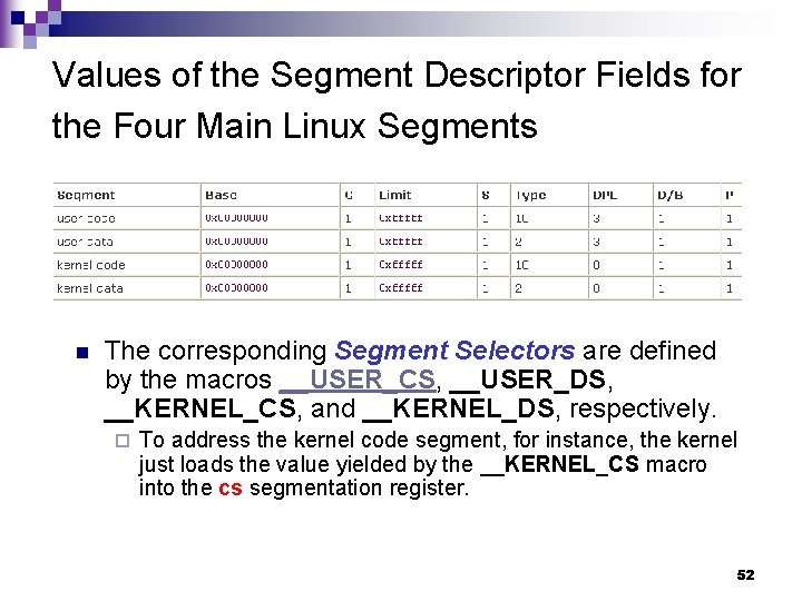 Values of the Segment Descriptor Fields for the Four Main Linux Segments n The Values of the Segment Descriptor Fields for the Four Main Linux Segments n The