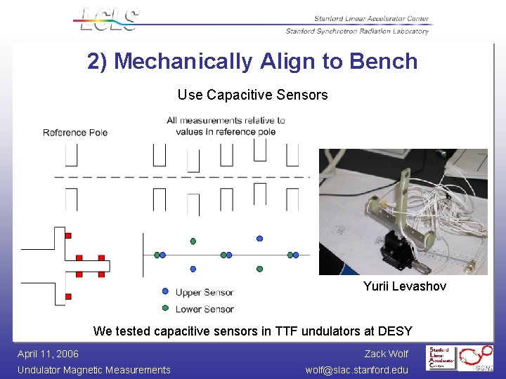 2) Mechanically Align to Bench Use Capacitive Sensors Yurii Levashov We tested capacitive sensors