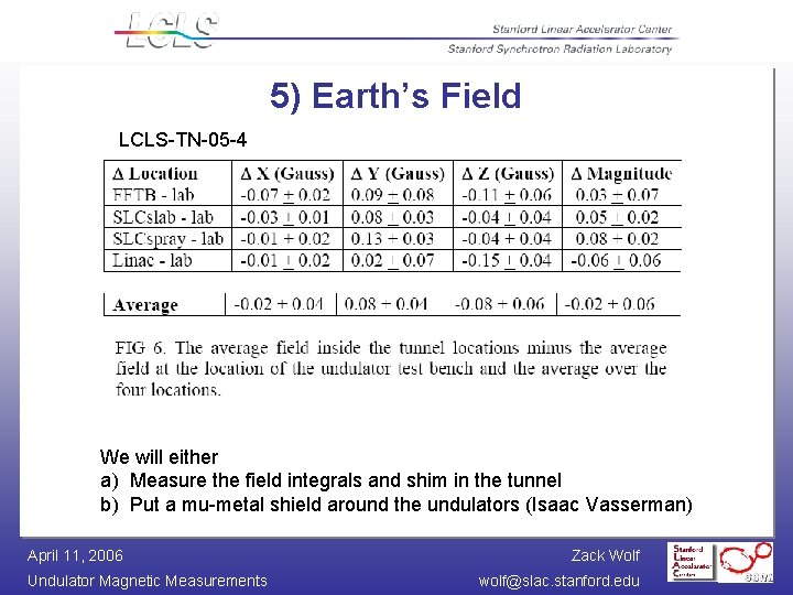 5) Earth’s Field LCLS-TN-05 -4 We will either a) Measure the field integrals and