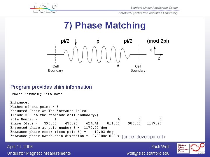 7) Phase Matching pi/2 pi pi/2 (mod 2 pi) Program provides shim information Phase
