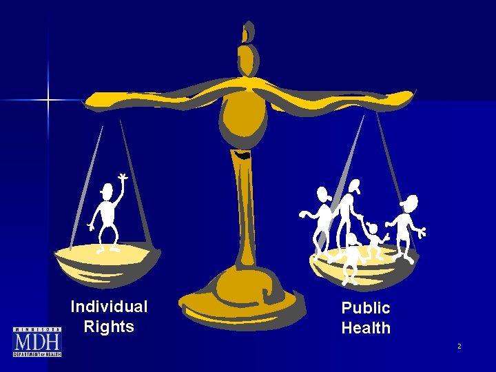 Individual Rights Public Health 2 