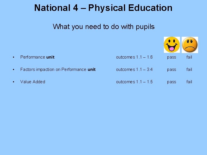 National 4 – Physical Education What you need to do with pupils • Performance