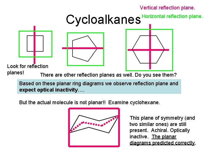 Vertical reflection plane. Cycloalkanes Horizontal reflection plane. Look for reflection planes! There are other