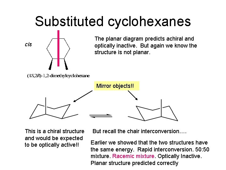 Substituted cyclohexanes cis The planar diagram predicts achiral and optically inactive. But again we