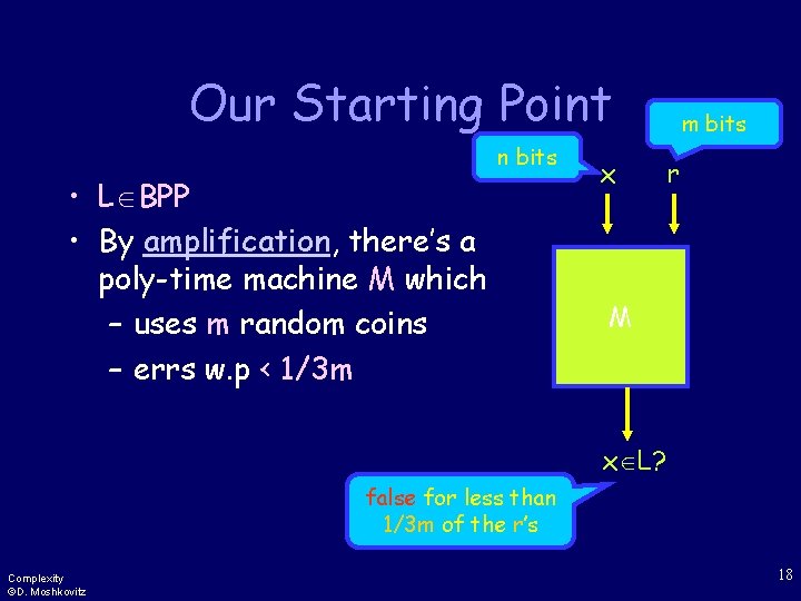 Our Starting Point n bits • L BPP • By amplification, there’s a poly-time