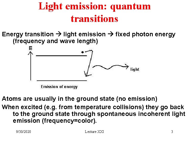 Light emission: quantum transitions Energy transition light emission fixed photon energy (frequency and wave Light emission: quantum transitions Energy transition light emission fixed photon energy (frequency and wave