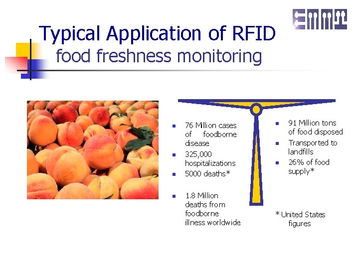 Typical Application of RFID food freshness monitoring n n 76 Million cases of foodborne