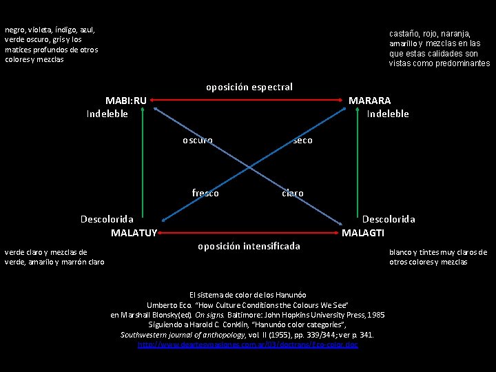 negro, violeta, índigo, azul, verde oscuro, gris y los matices profundos de otros colores