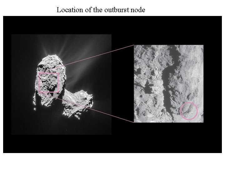 Location of the outburst node 