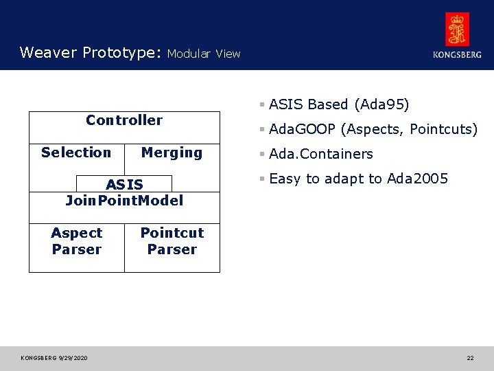 Weaver Prototype: Modular View Controller Selection Merging ASIS Join. Point. Model Aspect Parser KONGSBERG