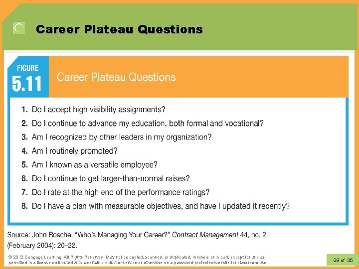 Career Plateau Questions © 2012 Learning. All Rights Reserved. May not be copied, scanned,