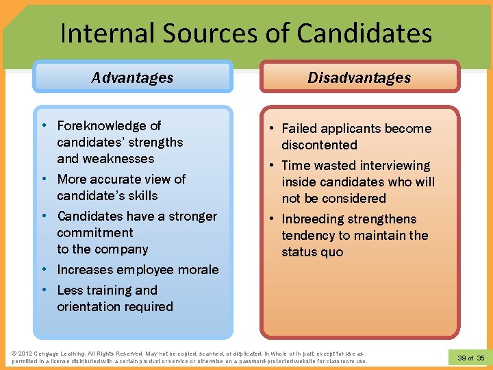 Internal Sources of Candidates Advantages • Foreknowledge of candidates’ strengths and weaknesses • More