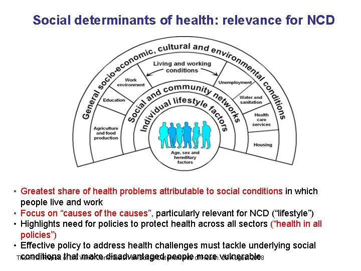 Social determinants of health: relevance for NCD • Greatest share of health problems attributable