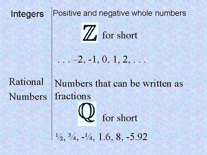 Integers Positive and negative whole numbers for short. . . – 2, -1, 0,