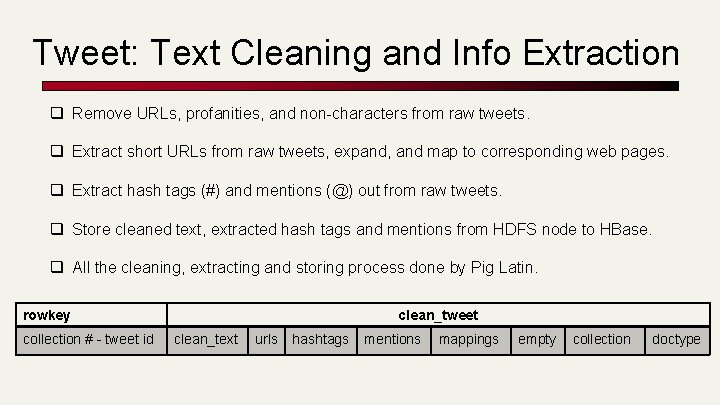 Tweet: Text Cleaning and Info Extraction q Remove URLs, profanities, and non-characters from raw