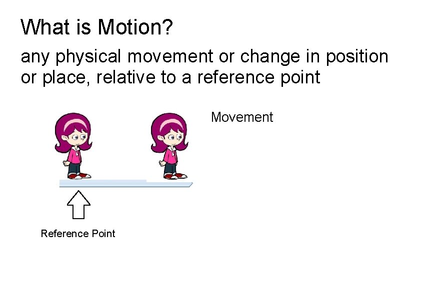 Motion What is Motion any physical movement or