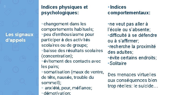 8 Les signaux d’appels Indices physiques et psychologiques: ▸Indices comportementaux: ▹changement dans les comportements