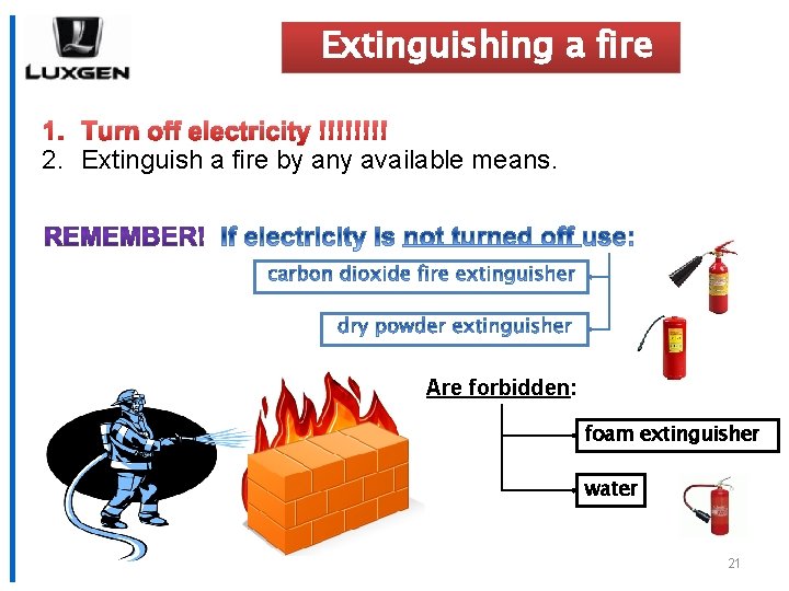  Extinguishing a fire 1. Turn off electricity !!!! 2. Extinguish a fire by