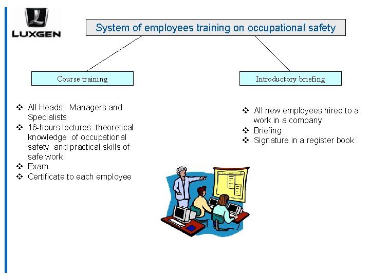 System of employees training on occupational safety Course training v All Heads, Managers and